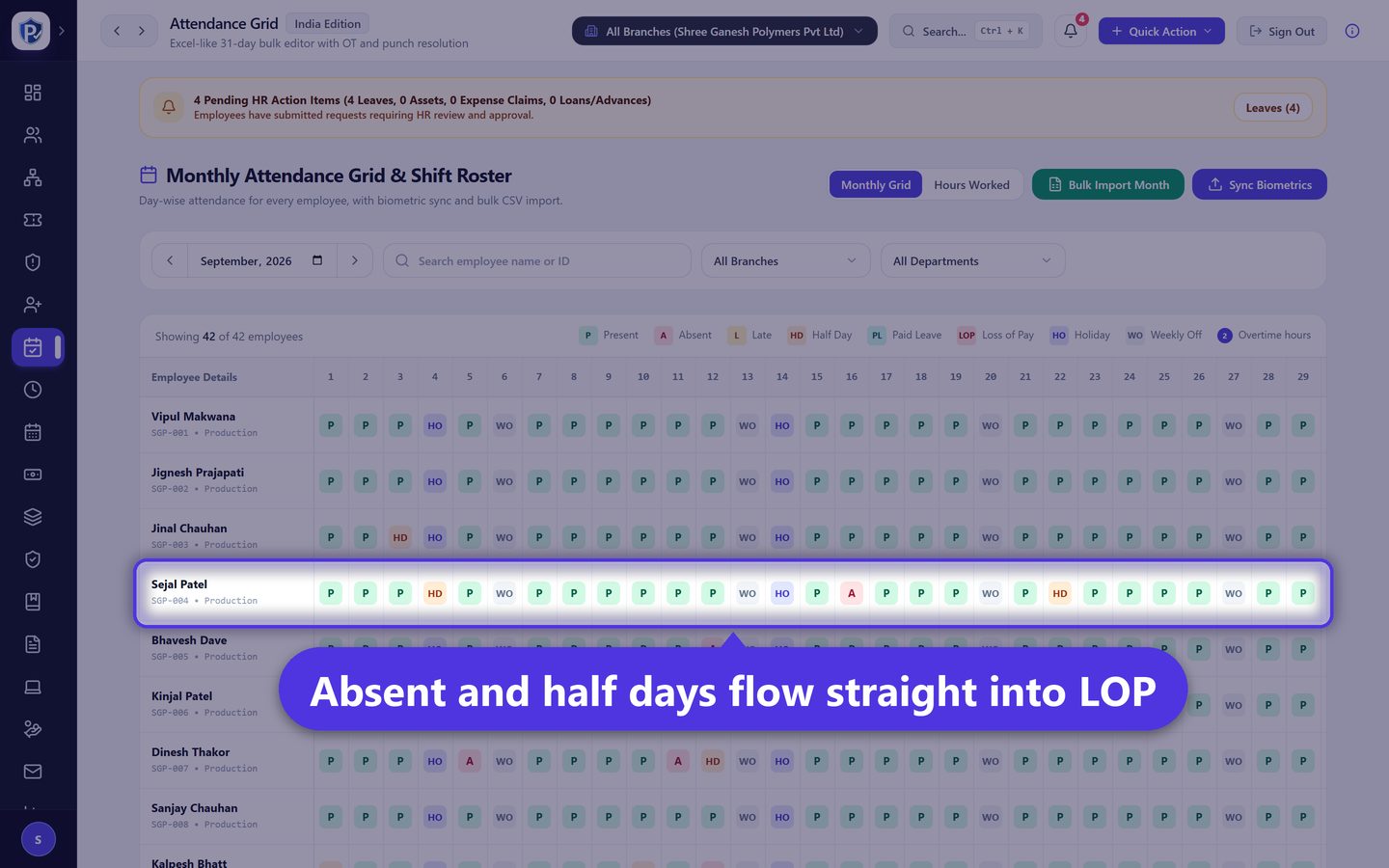 PayrollPro attendance grid showing daily status for each employee